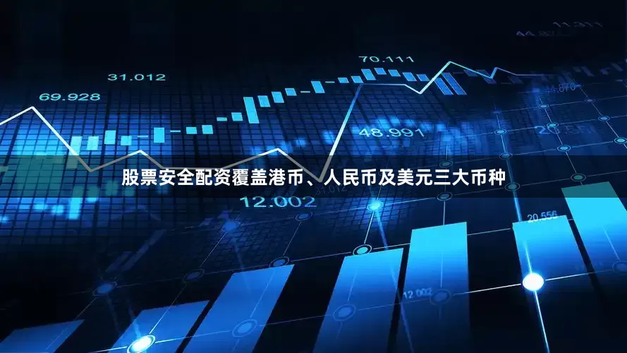 股票安全配资覆盖港币、人民币及美元三大币种