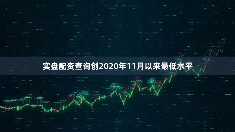 实盘配资查询创2020年11月以来最低水平